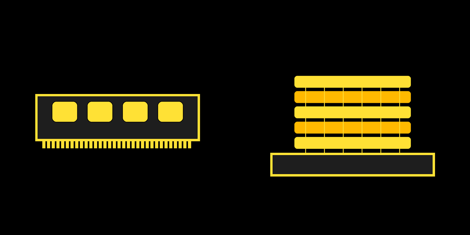 D램가격 폭등! 메모리 유형 비교 이미지